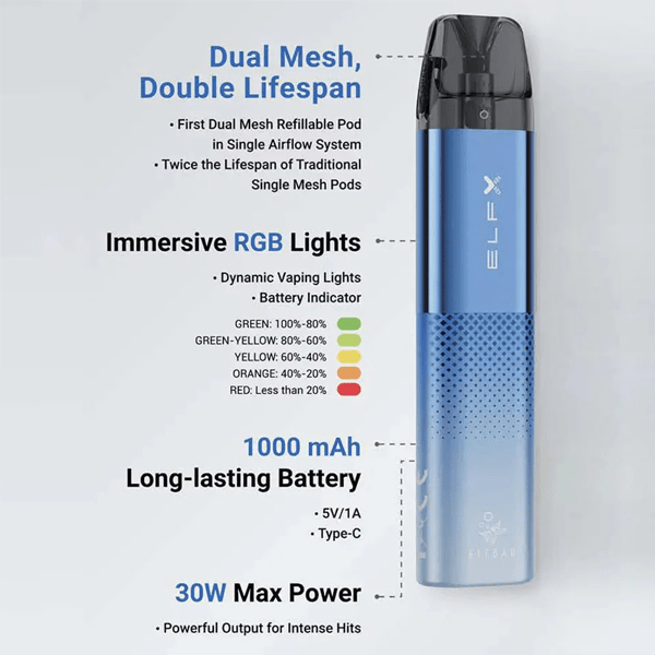 ELFX Pod Kit by Elf Bar